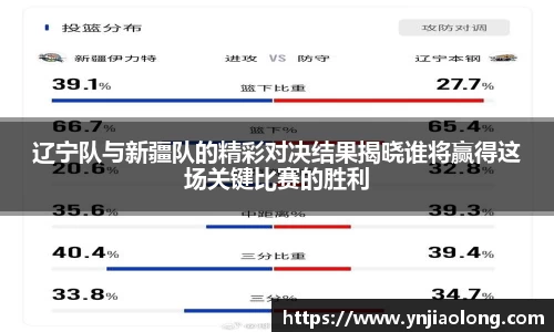 辽宁队与新疆队的精彩对决结果揭晓谁将赢得这场关键比赛的胜利
